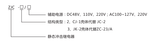 ZJC-2靜態沖擊繼電器型號命名及含義圖片