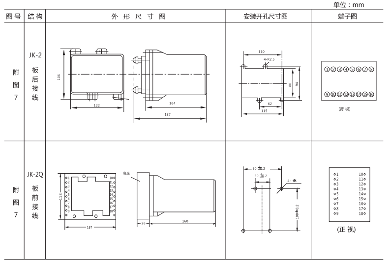 JCJ-A靜態交流沖擊繼電器外形尺寸及安裝開孔尺寸圖3