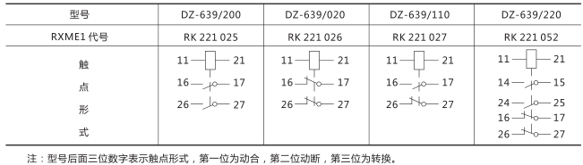 DZ-639大容量中間繼電器技術數據圖片2