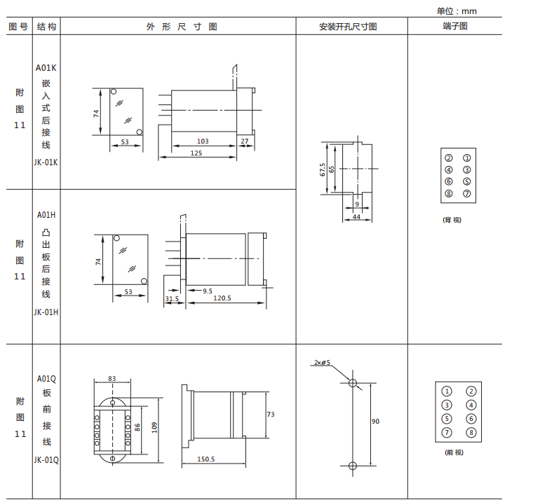 JX-A/2B靜態信號繼電器外形尺寸及開孔尺寸圖1