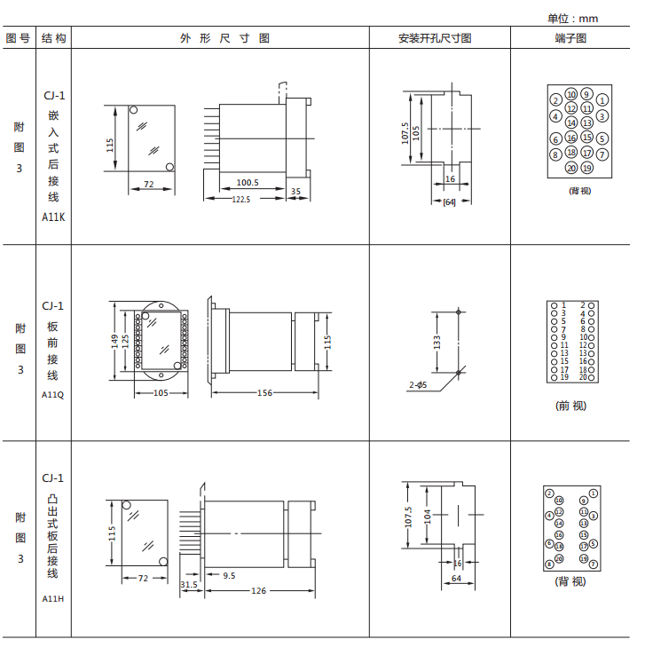 JX-3靜態閃光繼電器外形及開孔尺寸圖1