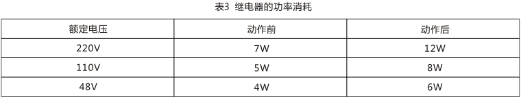 SS-94/3時間繼電器技術數據圖片