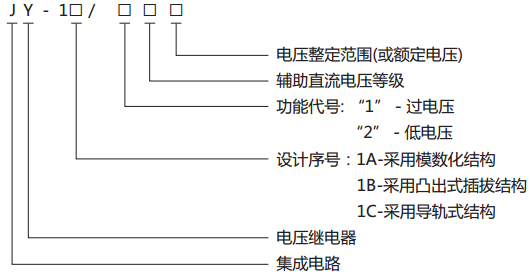 JY-1B/2電壓繼電器型號、名稱