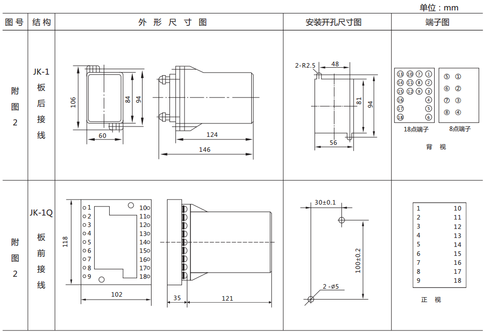 DY-29C電壓繼電器外形尺寸及開孔尺寸圖