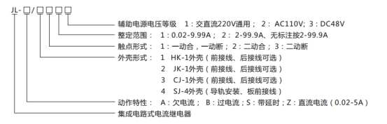 JL-B/34型號命名及含義