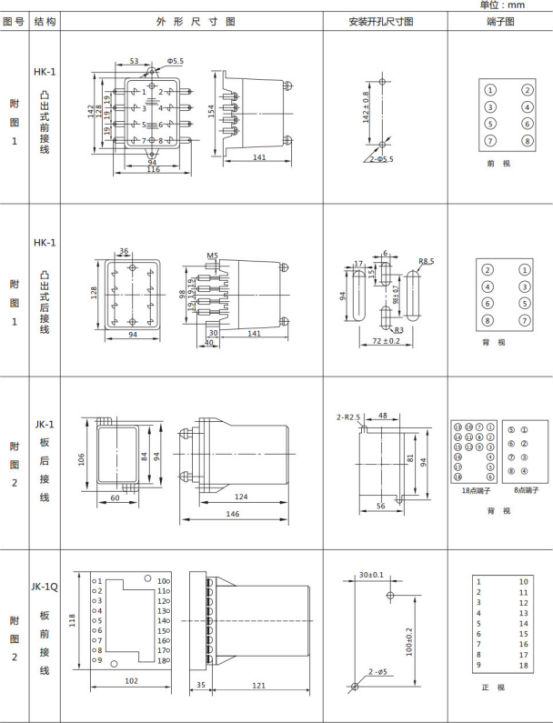 JL-A、B/12 DK無輔源電流繼電器外形結構及開孔尺寸圖1