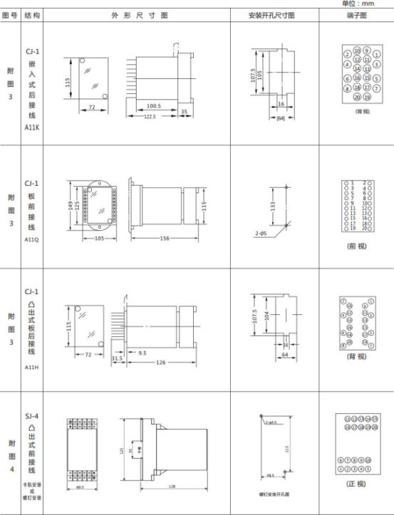 JL-A、B/12DK無輔源電流繼電器外形結構及開孔尺寸圖2
