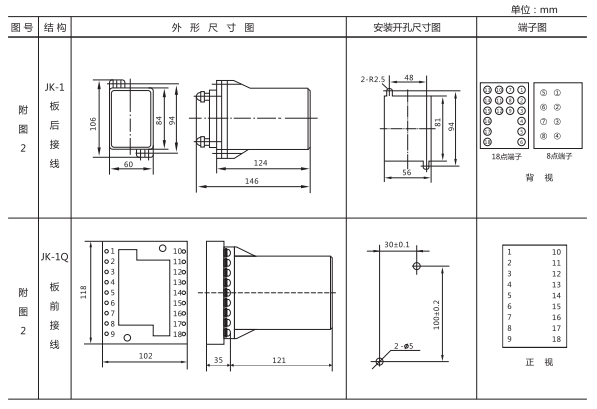 JZ-Y(J)-404MT跳位、合位、電源監視中間繼電器外形尺寸及開孔尺寸