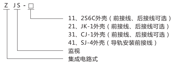 ZJS-41跳閘回路監視繼電器型號及含義