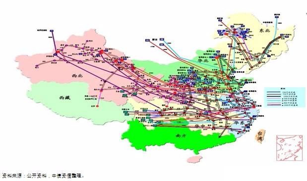 （中國特高壓輸電十三五規劃圖）