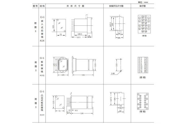 開孔尺寸圖