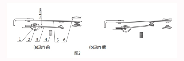 調試方法.jpg