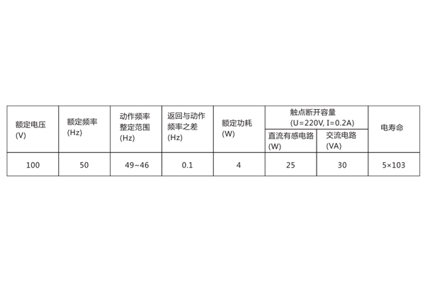 BDZ-1B技術數據1.jpg