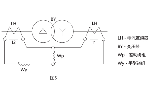 DCD-2A技術要求3.jpg