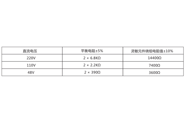JJJ-1技術參數及接線圖1.jpg