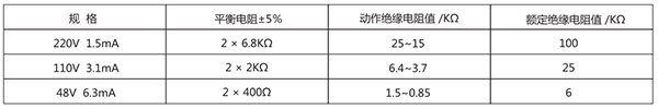 JJJ-2B參數1.jpg