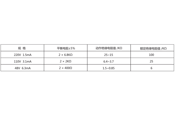 JJJ-4B技術參數及接線圖1.jpg