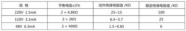 ZJJ-2A參數1.jpg
