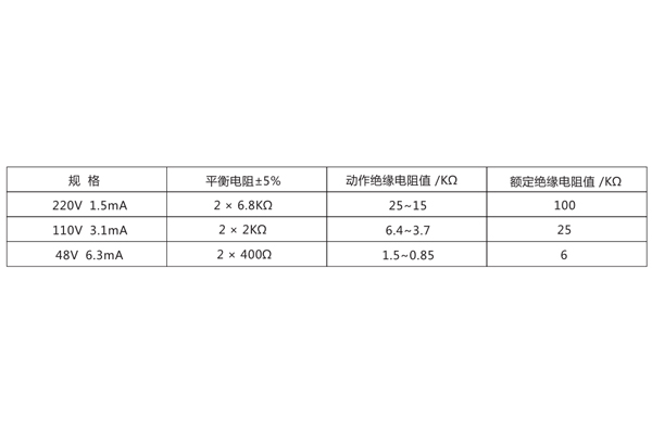 ZJJ-2C技術參數及接線圖1.jpg
