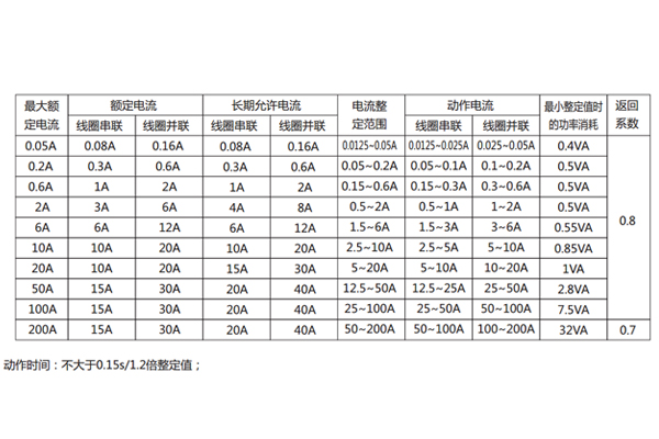 DL-23參數1.jpg
