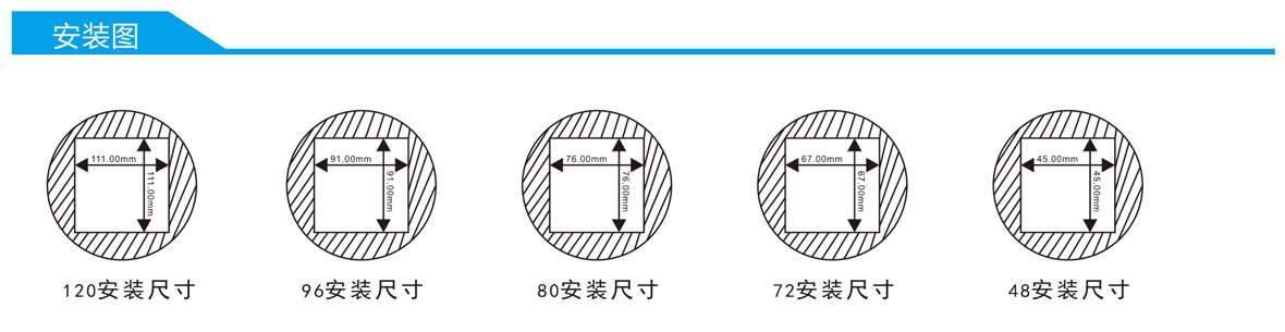 三相數顯交流電流表SJ194I-2K4產品尺寸